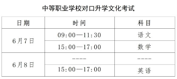 继续了解