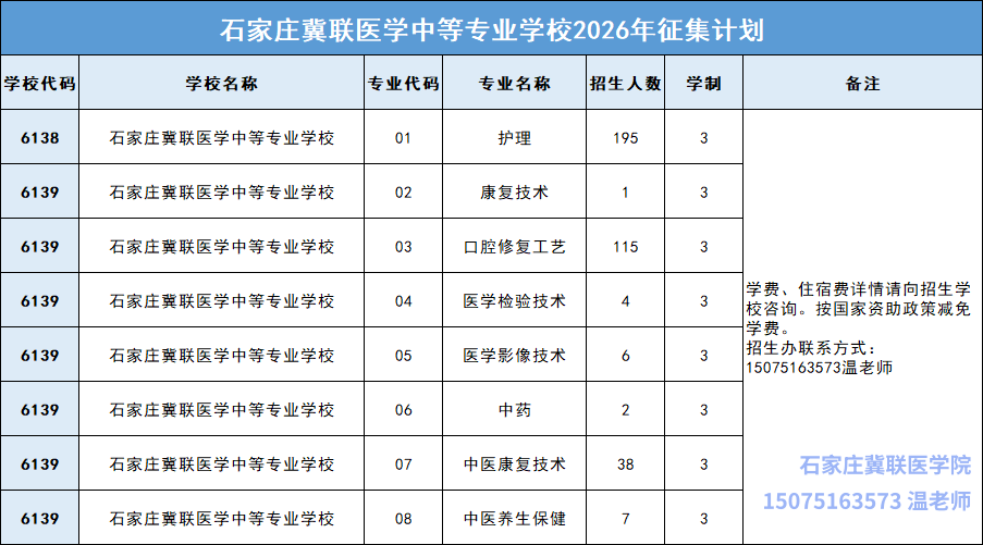 继续了解